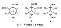 手征性