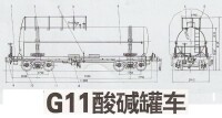 G11[G11型罐車]