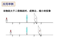 焦距