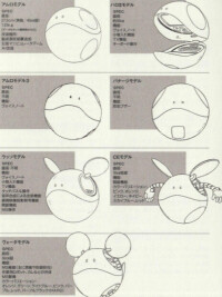 《機動戰士高達AGE》之前的歷代哈羅