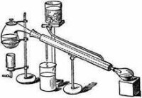 原始蒸餾水裝置