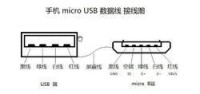 micro USB