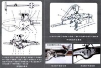 簧輪槍原理圖