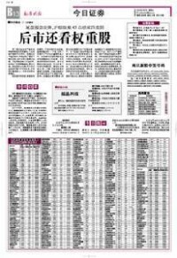 標題新聞