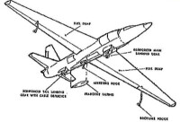 U-2結構圖