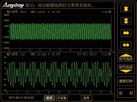 電子式電流互感器