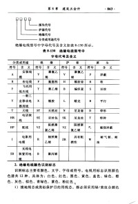 新編五金手冊[陳永，潘繼民著作]