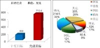 鄭州航空工業管理學院機電工程學院