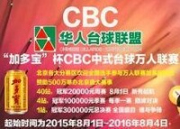 CBC聯賽