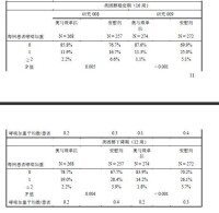 注射用奧馬珠單抗