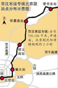 京沈客運專線線路圖