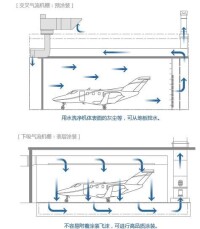 HondaJet