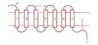 G蛋白偶聯受體示意圖（七個跨膜結構域）