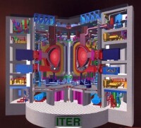 國際熱核聚變實驗反應堆（ITER）計劃
