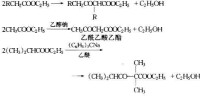 克萊森酯縮合反應