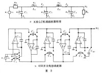 開關電容濾波器