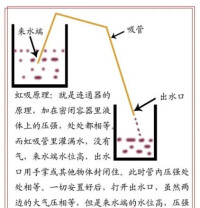 壓強大，推動來水不斷流出