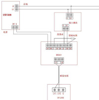 圖3 線型定溫火災探測器在傳送帶上敷設