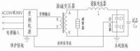 電纜交流耐壓試驗設備原理圖