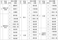 國家水泥質量監督檢驗中心