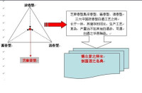 一品景芝