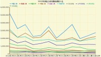 華農財產保險股份有限公司