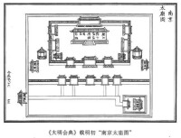 《大明會典》中的南京太廟圖