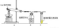 碳熱還原法