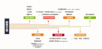 深圳金信諾高新技術股份有限公司