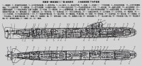 627型攻擊核潛艇內部功能圖