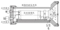 水下攝像機裝配示意圖