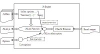 JSLint 工作過程示意圖