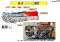 日本公布的發動機結構示意圖