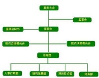 瑞華投資控股集團有限公司