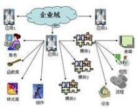 廣州市天翎網路科技有限公司