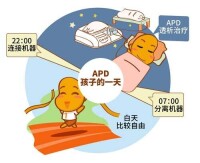 自動化腹膜透析（APD）治療