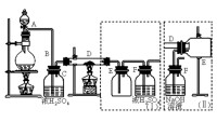 氯金酸製備方法