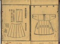 江永深衣概念圖