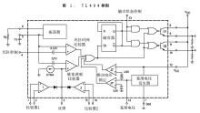 TL494內部結構