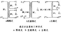 感應分壓器