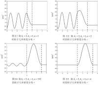 公式