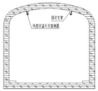 圖9 感溫電纜在隧道中安裝截面圖