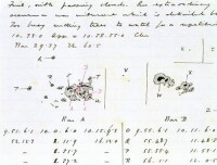 卡林頓1859年描繪的黑子群形態圖（1）