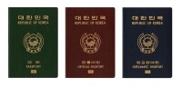 大韓民國護照