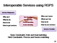 RGPS