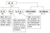 濟寧銀行