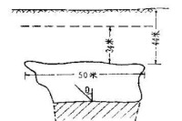 原岩應力