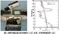 中國科學院安徽光學精密機械研究所