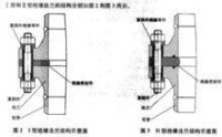 絕緣法蘭產品示意圖