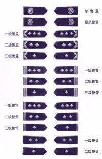 中國警察領章肩章臂章警銜演變過程